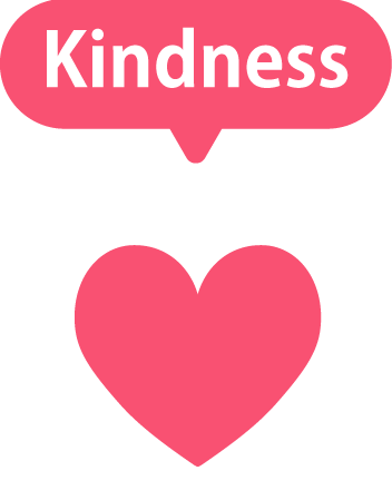 Kindness　人間力＞スキル